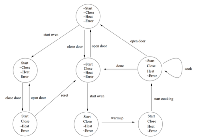 Pasted image 20250205160834.png|600